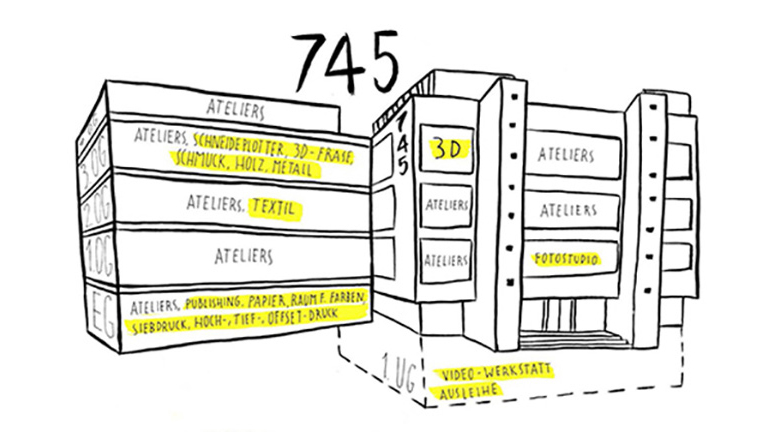 Plan aller Werkstätten in der 745 Viscosistadt