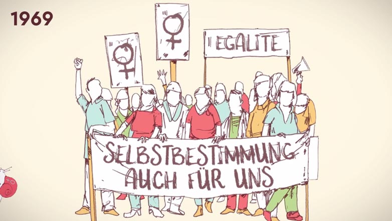 Gleichstellung – eine Momentaufnahme, Ausschnitt aus dem Film