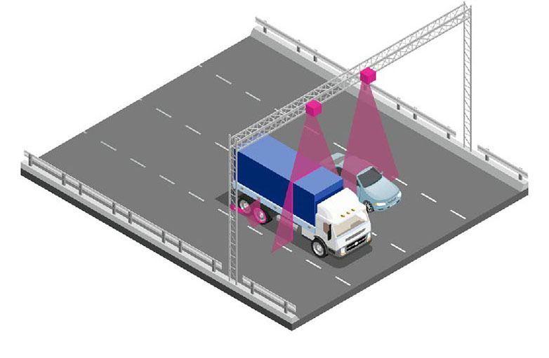 Kontaktloses Achszählen wird genauer dank Kombination von Laserscanner (1) und Kamera (2). Illustration Partner & Partner