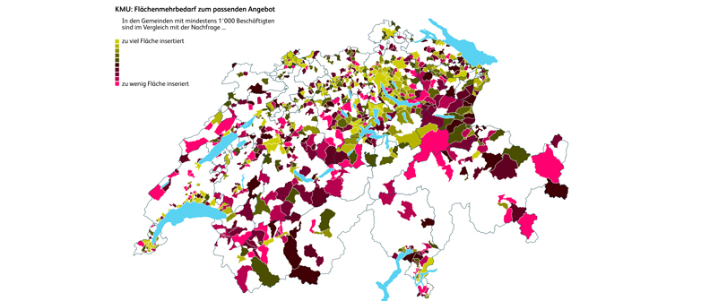 Regionale Ungleichgewichte von Angebot und Nachfrage
