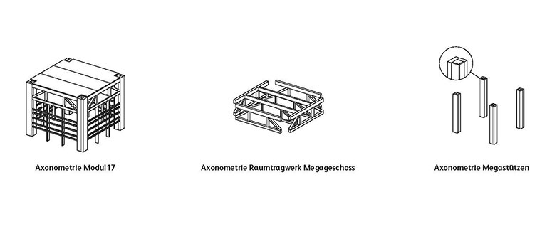 Axonometrien Modul 17