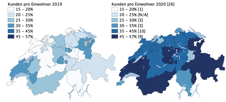 Mobile-Payment-Studie Schweiz 2020 Abbildung 3