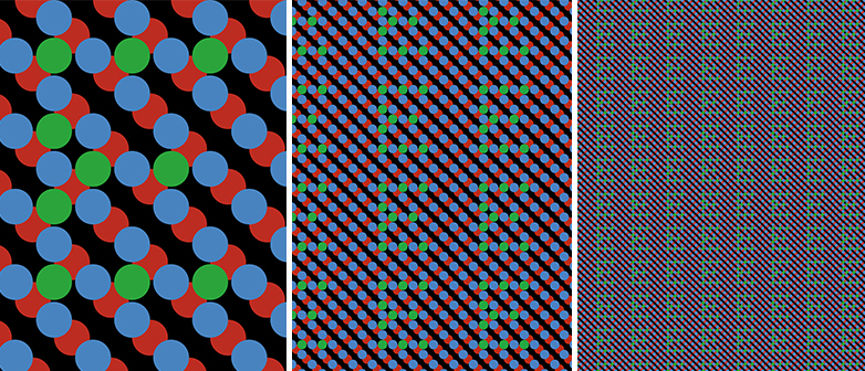 Verschiedene Visualisierungen der Designs