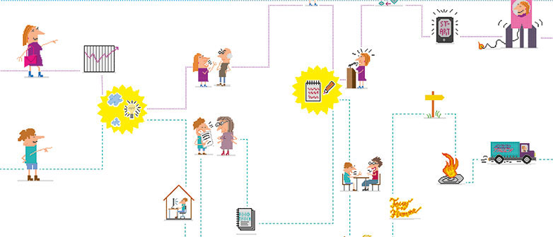 Illustration zu dem Studium als Gründergarage. @HSLU/Samuel Jordi