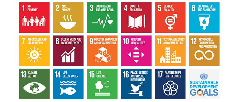 SDG Labels