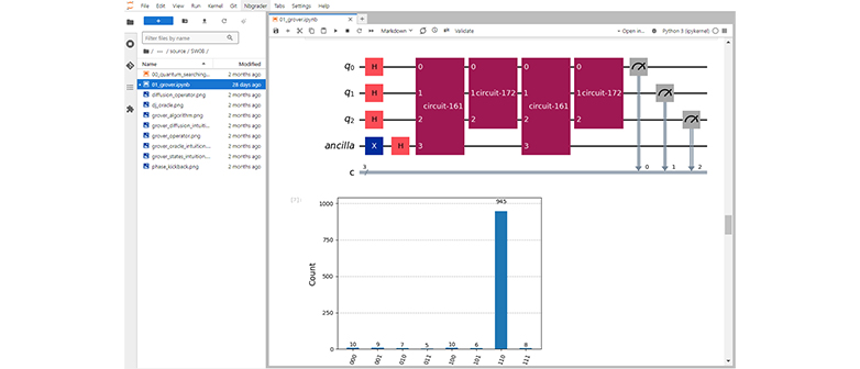Quantum Computing GPU Hub