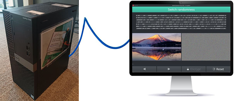 A computer and a screen are connected through a data cable