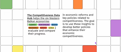 Digital Ideation – Web und Mobile