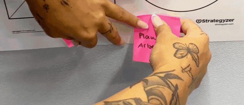 Value Proposition Canvas