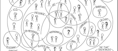 Gezeichnetes Matrix-Protokoll