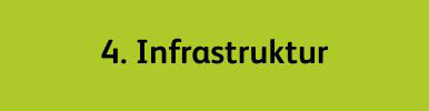 Infrastruktur