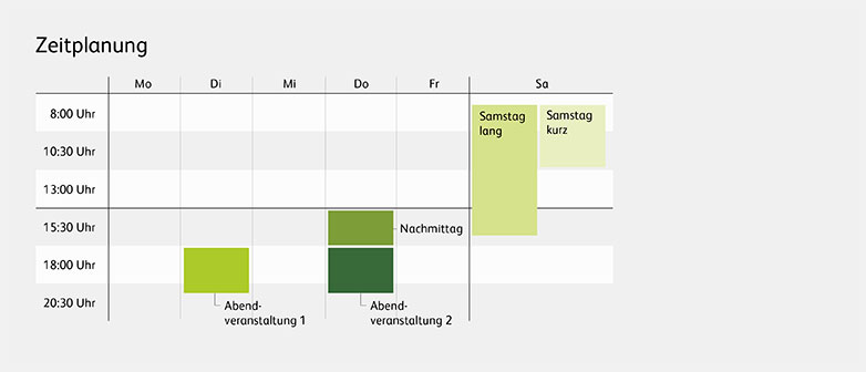 Master in Information and Cyber Security: Zeitplanung