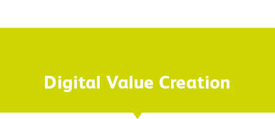 Digital Value Creation