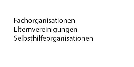 Beteiligte Organisationen