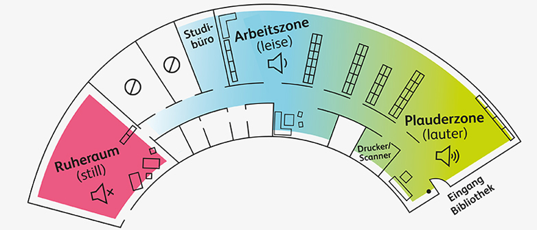 Gezeichneter Plan der Bibliothek Soziale Arbeit mit Zonen