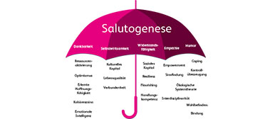 pr-vention-und-gesundheit-hochschule-luzern