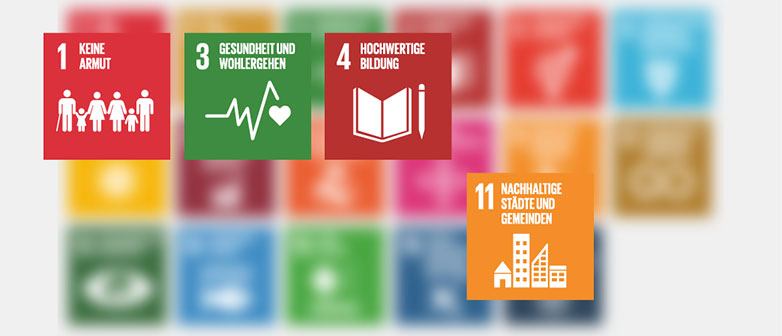 SDGs SA Uebersicht