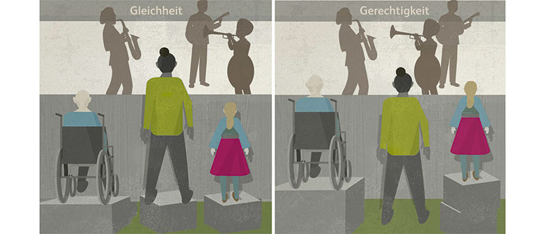 Diversity – Gleichheit vs. Gerechtigkeit