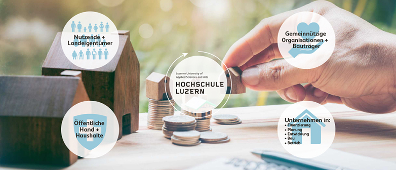 Das Bild zeigt eine Collage zum Thema