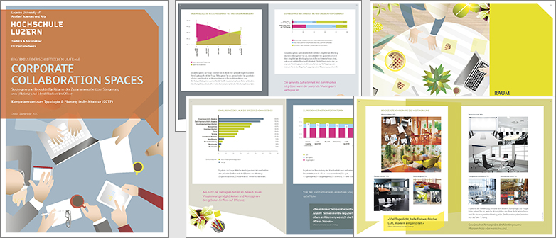 Bildcollage zum Projekt Corporate Collaboration Spaces