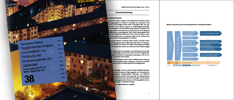 Flyer zum Thema Energiecluster
