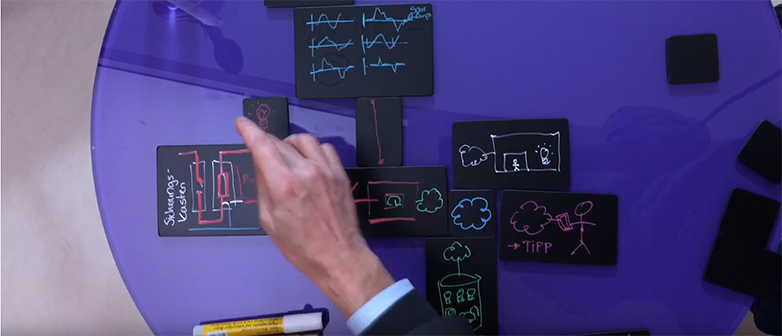 Videoclip vom Forschungsprojekt REALYSE 