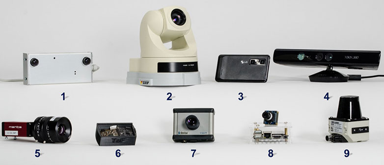 Von der EmbVis-Plattform unterstütze Sensoren