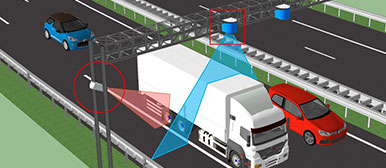 Grafik einer kontaktlosen Achserfassung