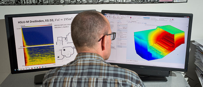 Numerische Simulation