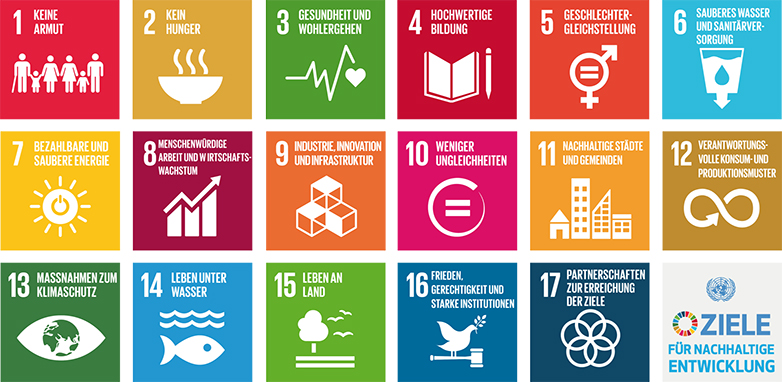 SDG – 17 goals for sustainable development