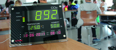 Quelle: MeinRaumluft.ch