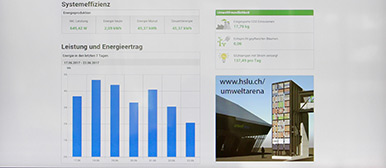Umweltarena Monitoring PV Fassade