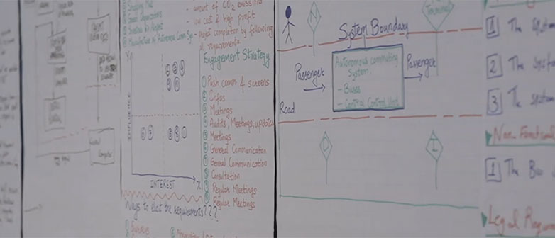 Whiteboard mit Prozessskizzen und Systemdiagrammen während der MSE Blockwoche Systems & Requirements Engineering.