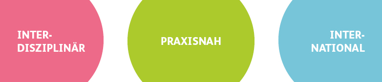 Grafik der drei Unique Selling Points der Hochschule Luzern - Technik & Architektur: Interdisziplinär, Praxisnah, International