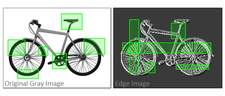 Grafik Fahrrad
