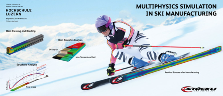 Multiphysics Simulation in Ski Manufacturing