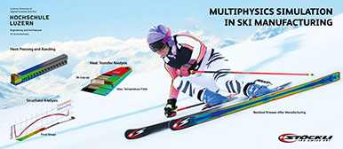 Multiphysics Simulation in Ski Manufacturing Stöckli