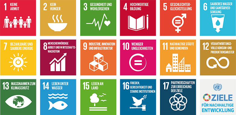 SDG – 17 Ziele für nachhaltige Entwicklung