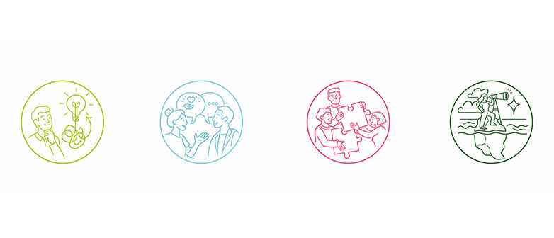 Farbige Icons der Kompetenzen die man erwerben kann