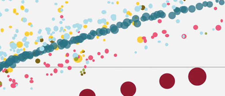 IFZ Finanzierungs- und Treasurystudie