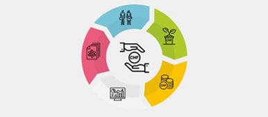 Forschungsprojekt - Financial Literacy mit Fokus Altersvorsorge