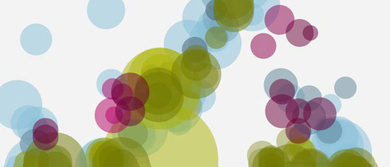 IFZ Finanzierungs- und Treasurystudie