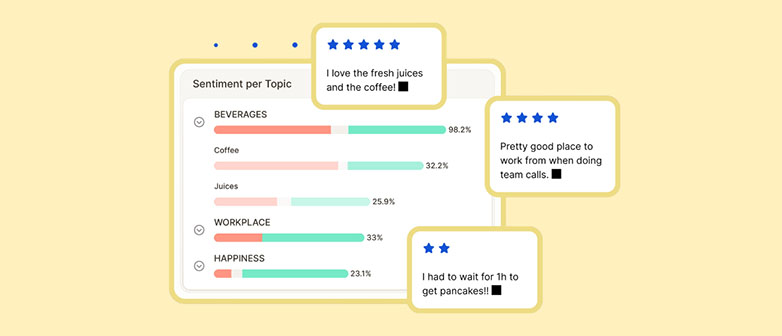 Ausschnitt von online Customer Reviews