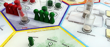 Brettsimulation Nachhaltigkeit im Tourismus