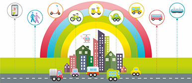 Interreg VB - Melinda