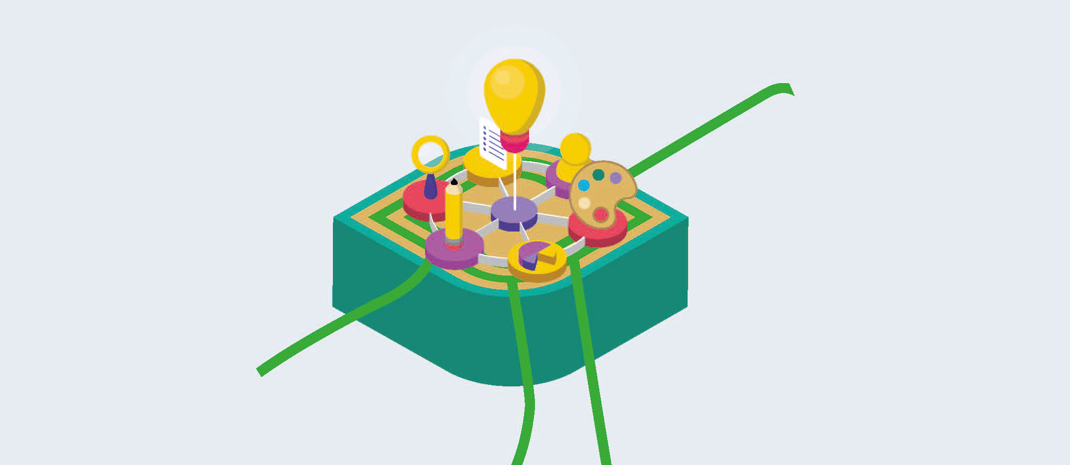 Kreativität und Innovation