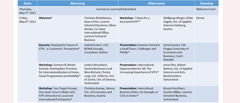 Preliminary Programme STP-Summit 1