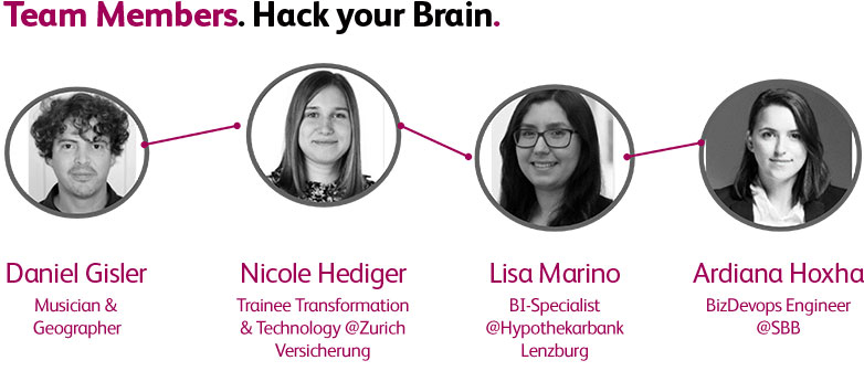 Hack your Brain Team Members-HSLU-Data Science