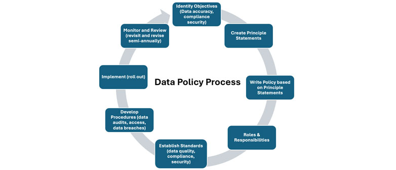 HSLU-Applied-Data-Science-Caroline_Wanyonyi_Diagram-Teaser