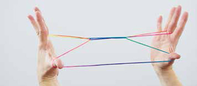 Hand mit Fadenspiel Tasse Tee